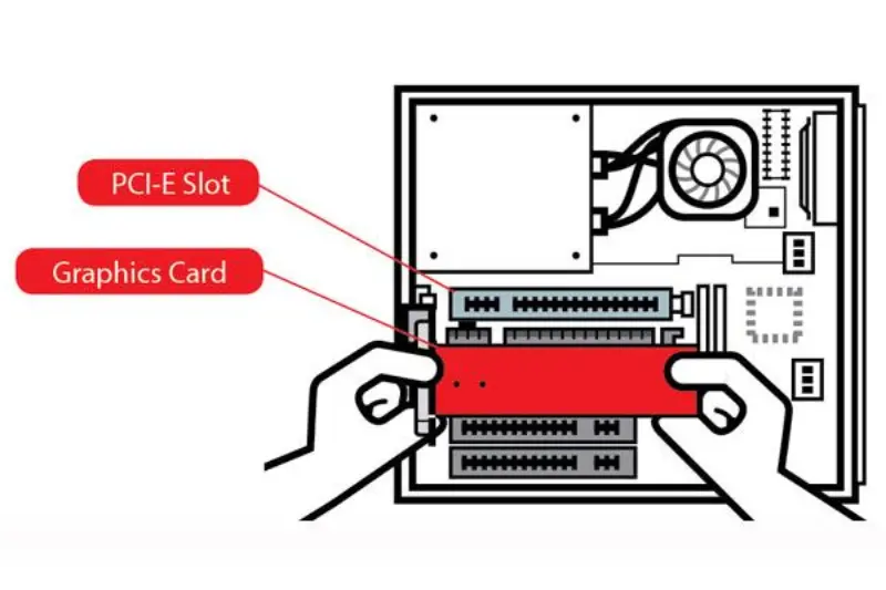 what is a graphics card
