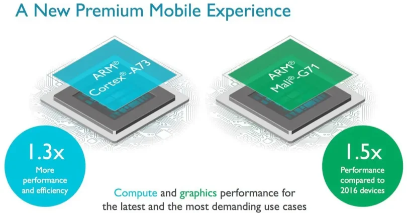 which gpu is better for beginners